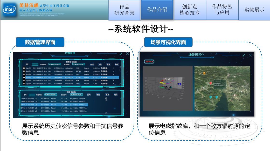 数据管理界面与场景可视化界面